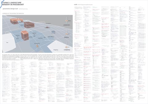 Processing interactive environment tool