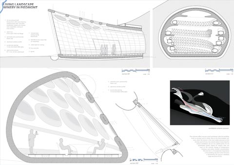 Technological section of different spaces