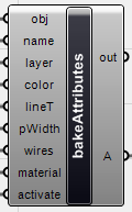 bakeattributes